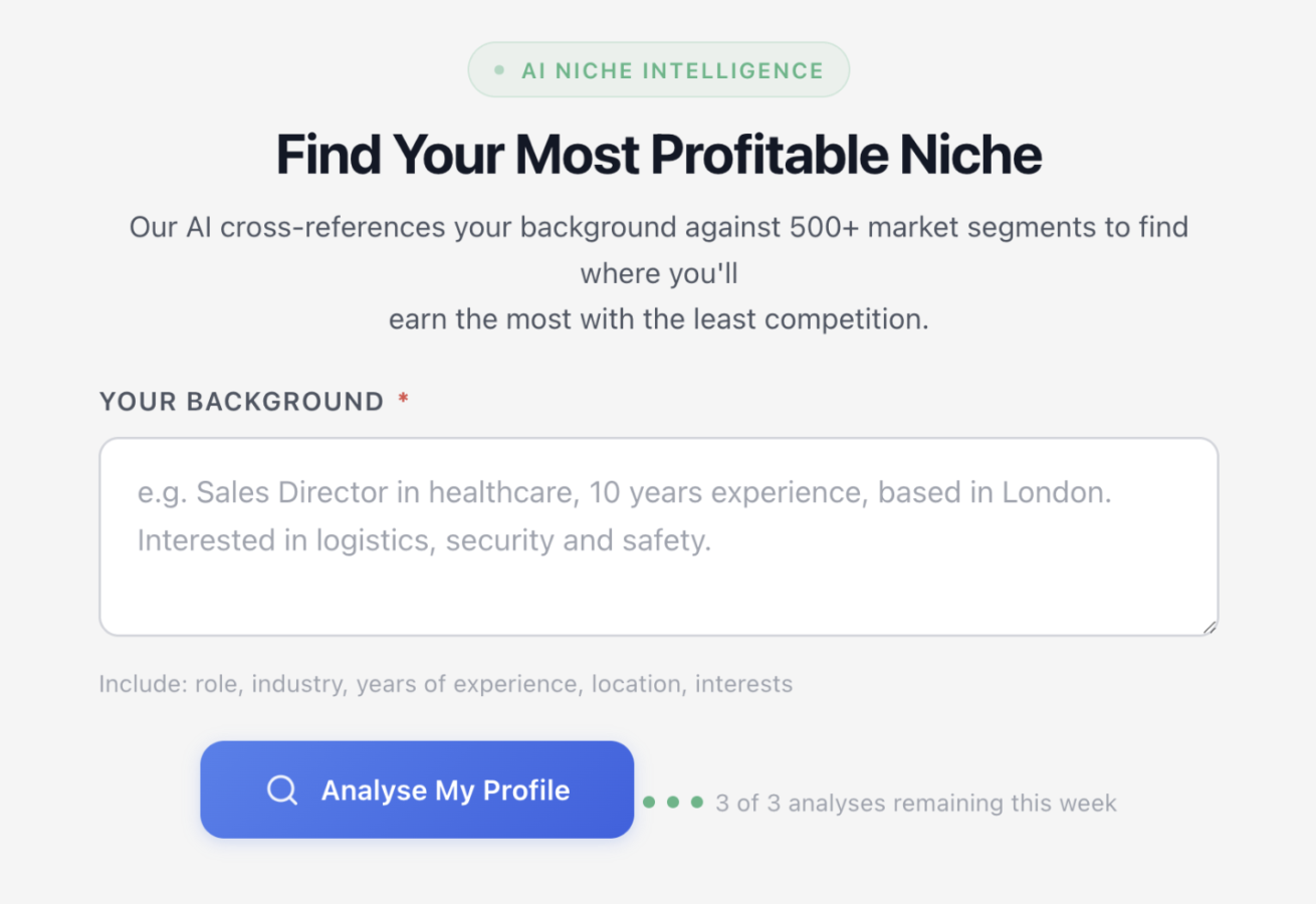 AI Niche Intelligence - Find Your Most Profitable Niche
